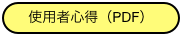 使用者心得（PDF）